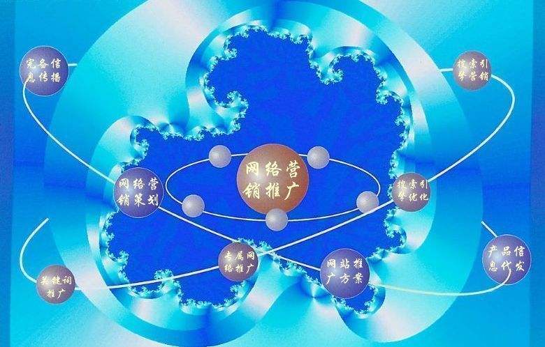 晋州新媒体运营企业需要掌握的网络推广技巧有哪些